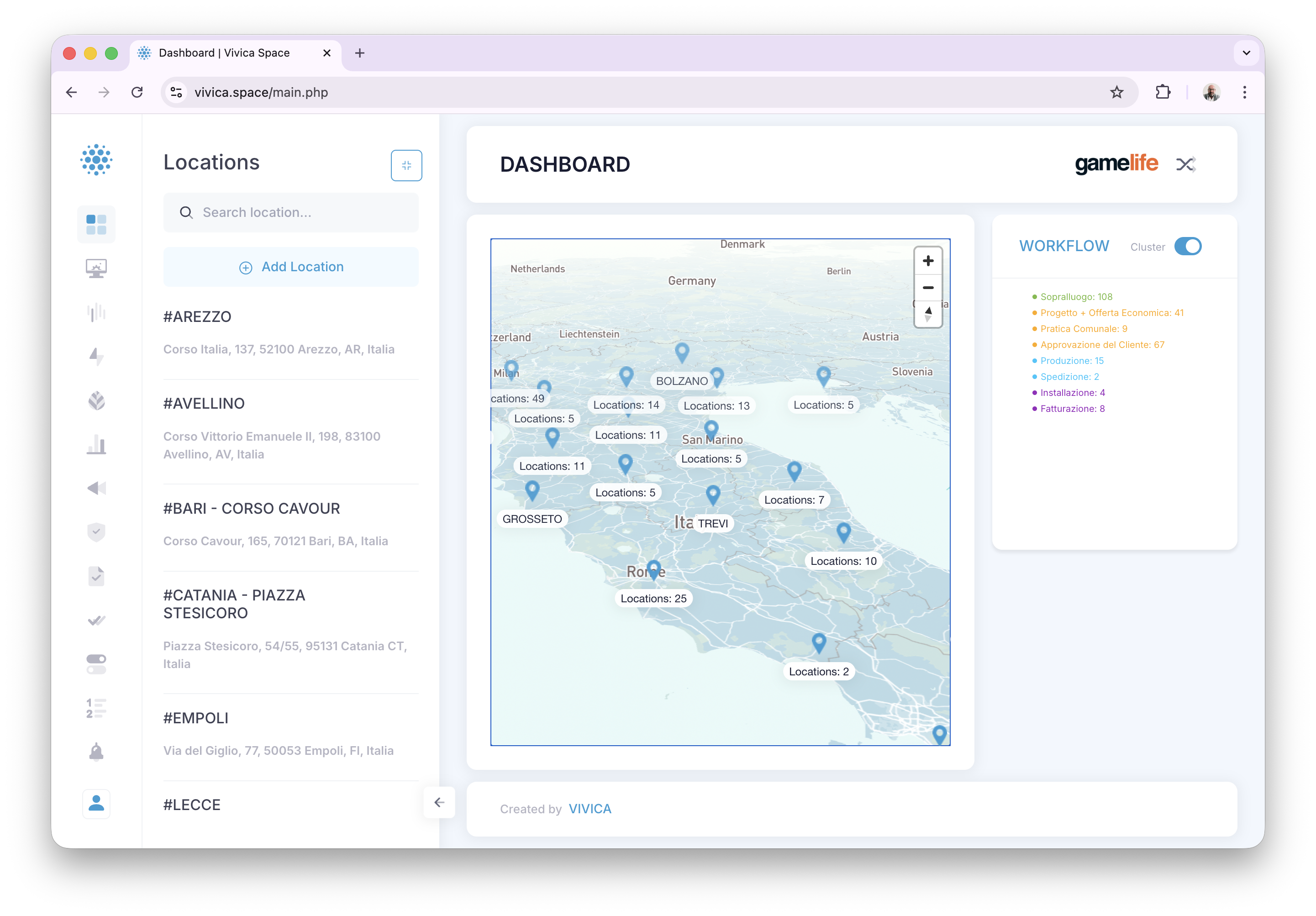 Mappa WorkFlow